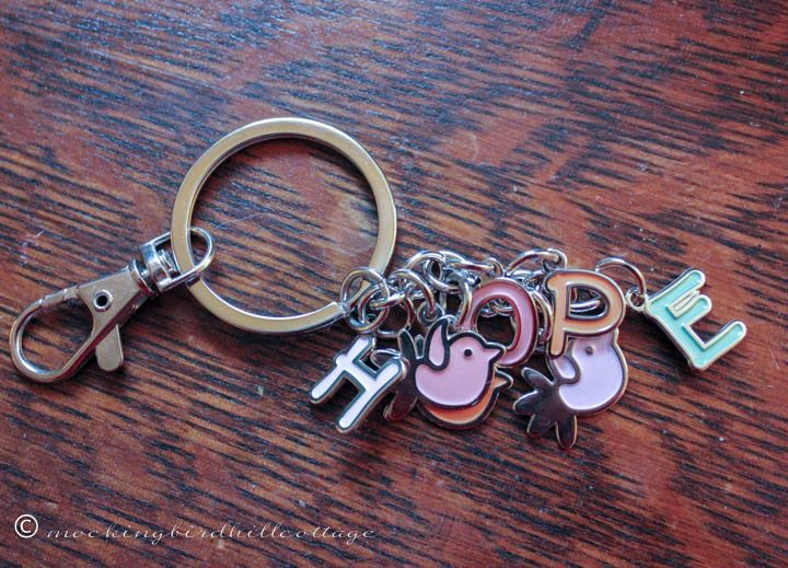 12-28 keychain